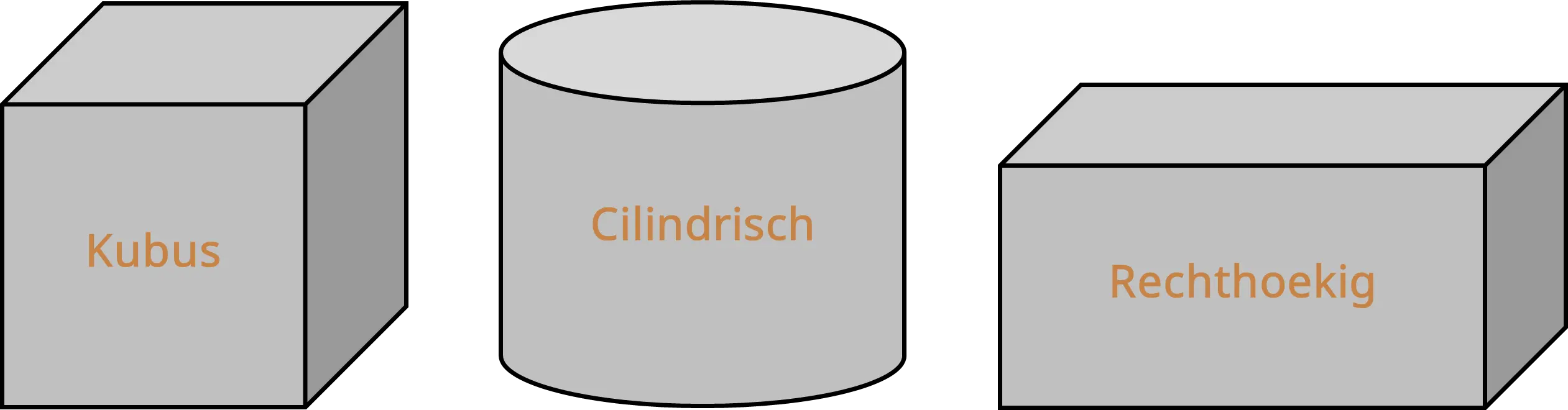 Een afbeelding met een kubus, cilinder en rechthoekige vorm die toont in welke vormen de KUUB verkrijgbaar is.